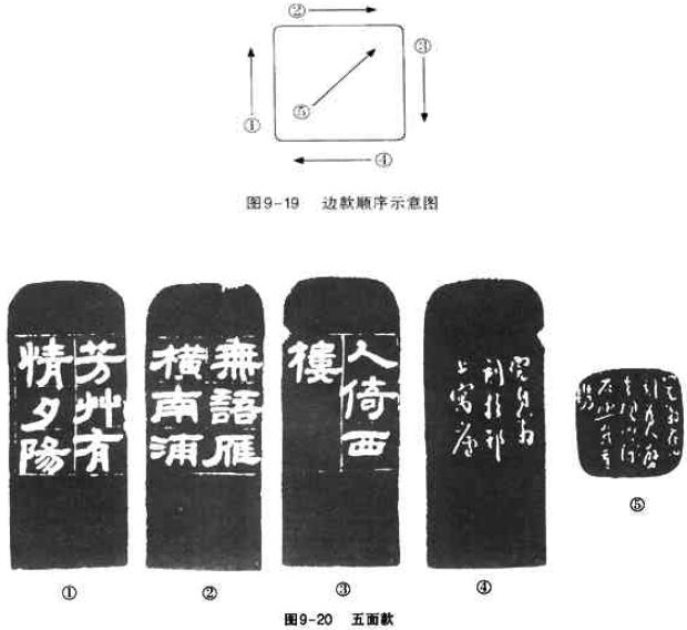 刻款技法