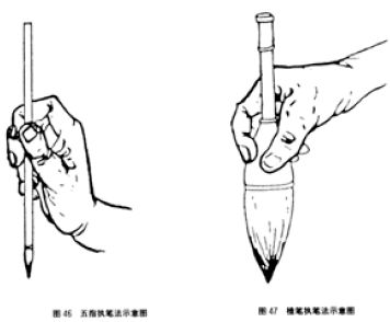 学习书法应注意的事项