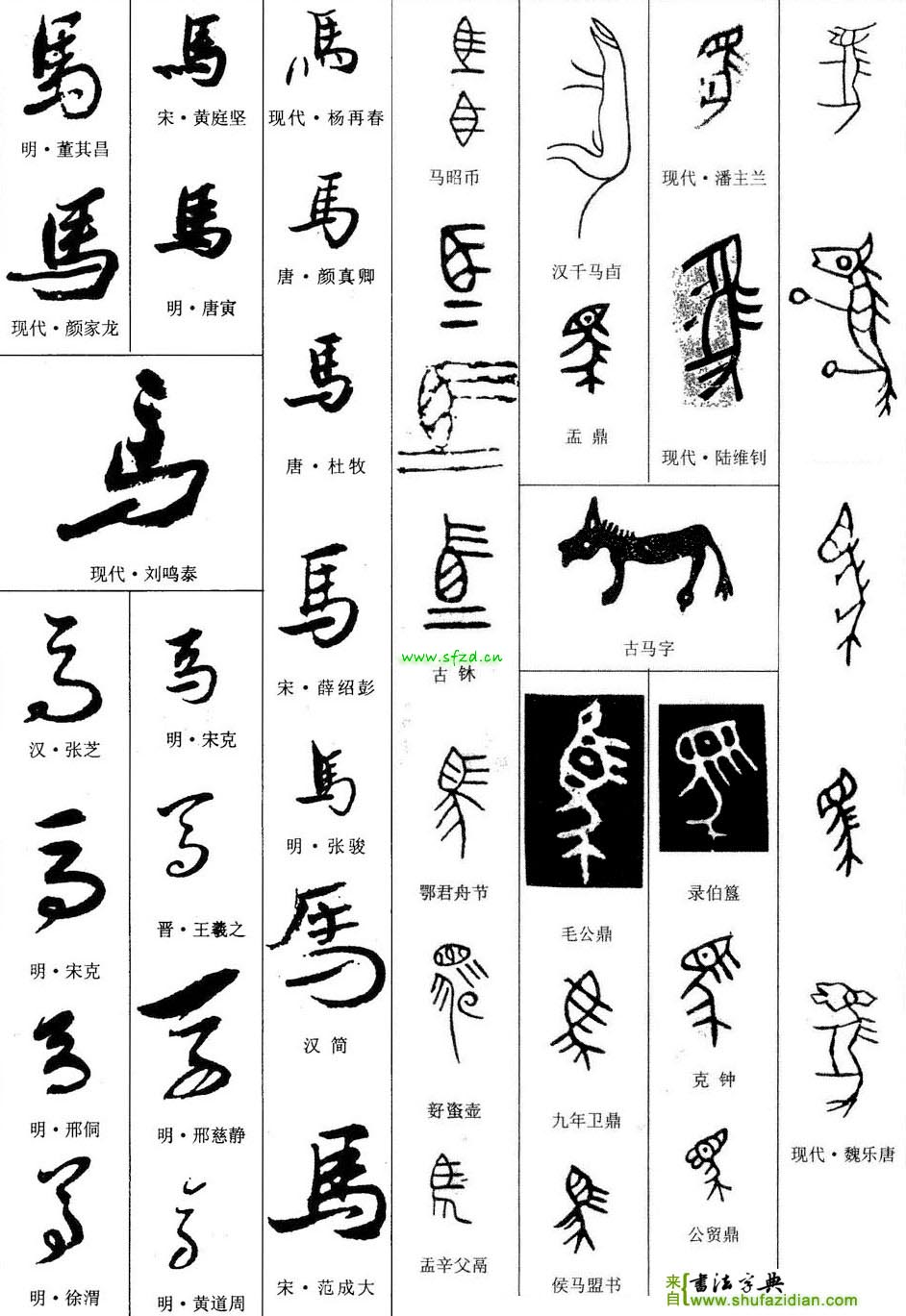 365之(52)说"马";——马马虎虎,塞翁失马,望山跑死马