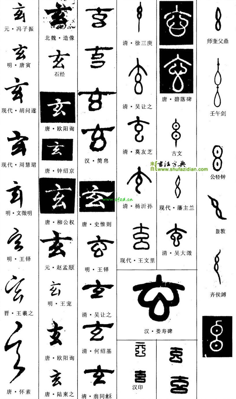How To Pronounce Tao Te Ching