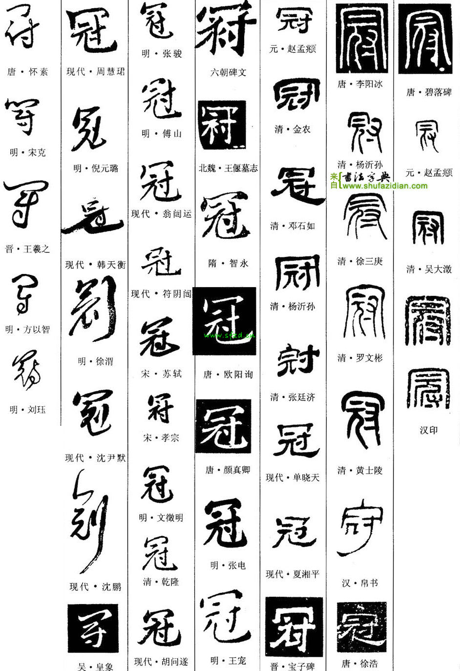 冠军帖 本帖最后由 琅琊圃叟 于 2017-11-19 19:11 编辑 冠 拼音